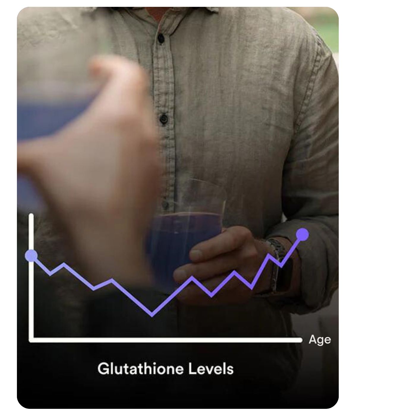 Gluthathione Levels