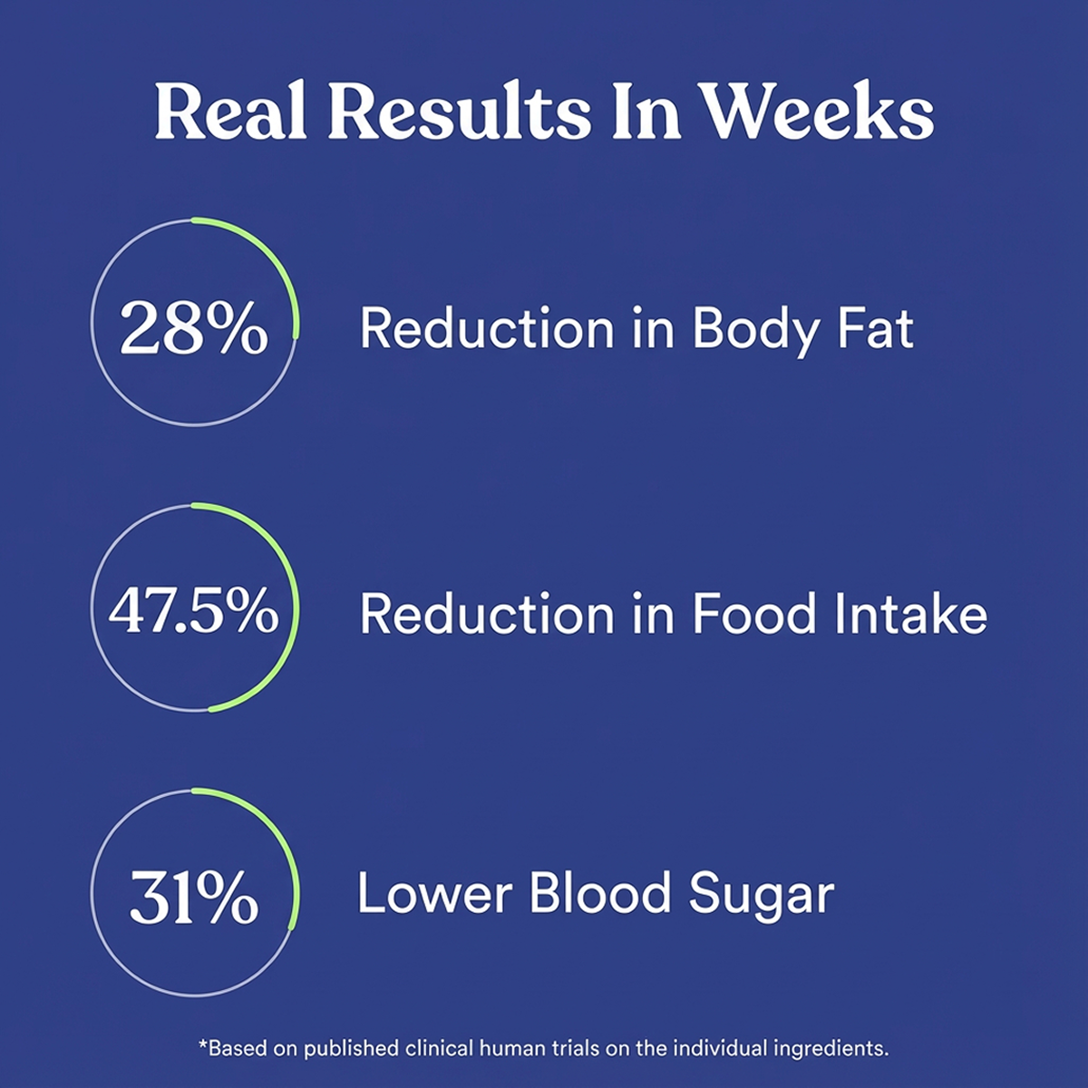 LifeFuel Ultimate Duo