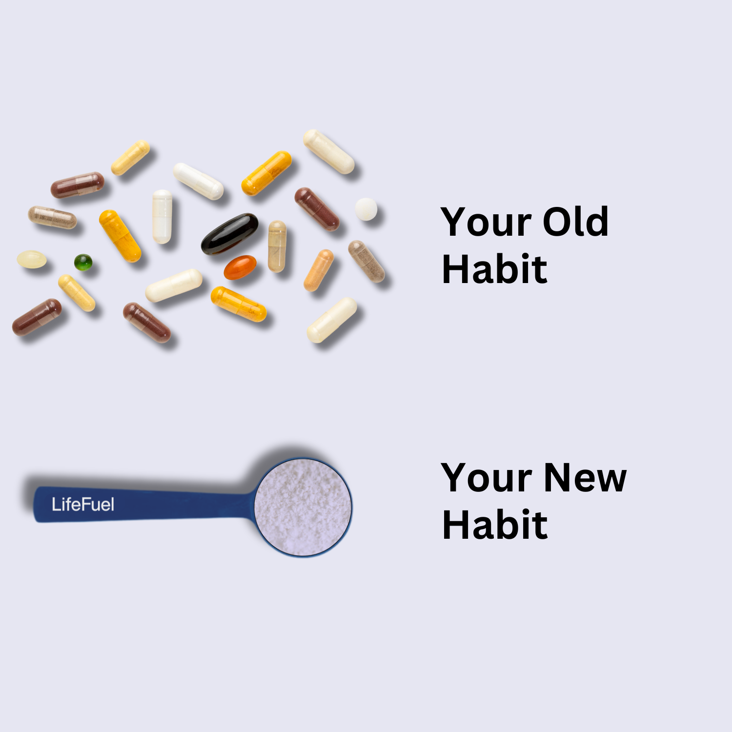 Habit Comparison