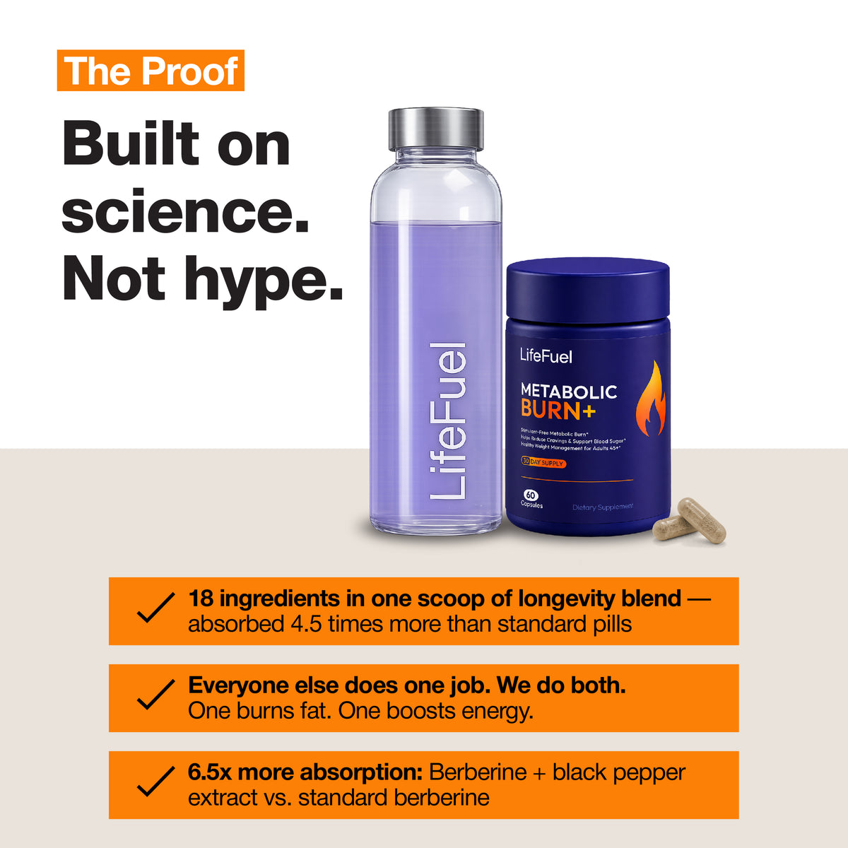 Burn & Fuel Duo